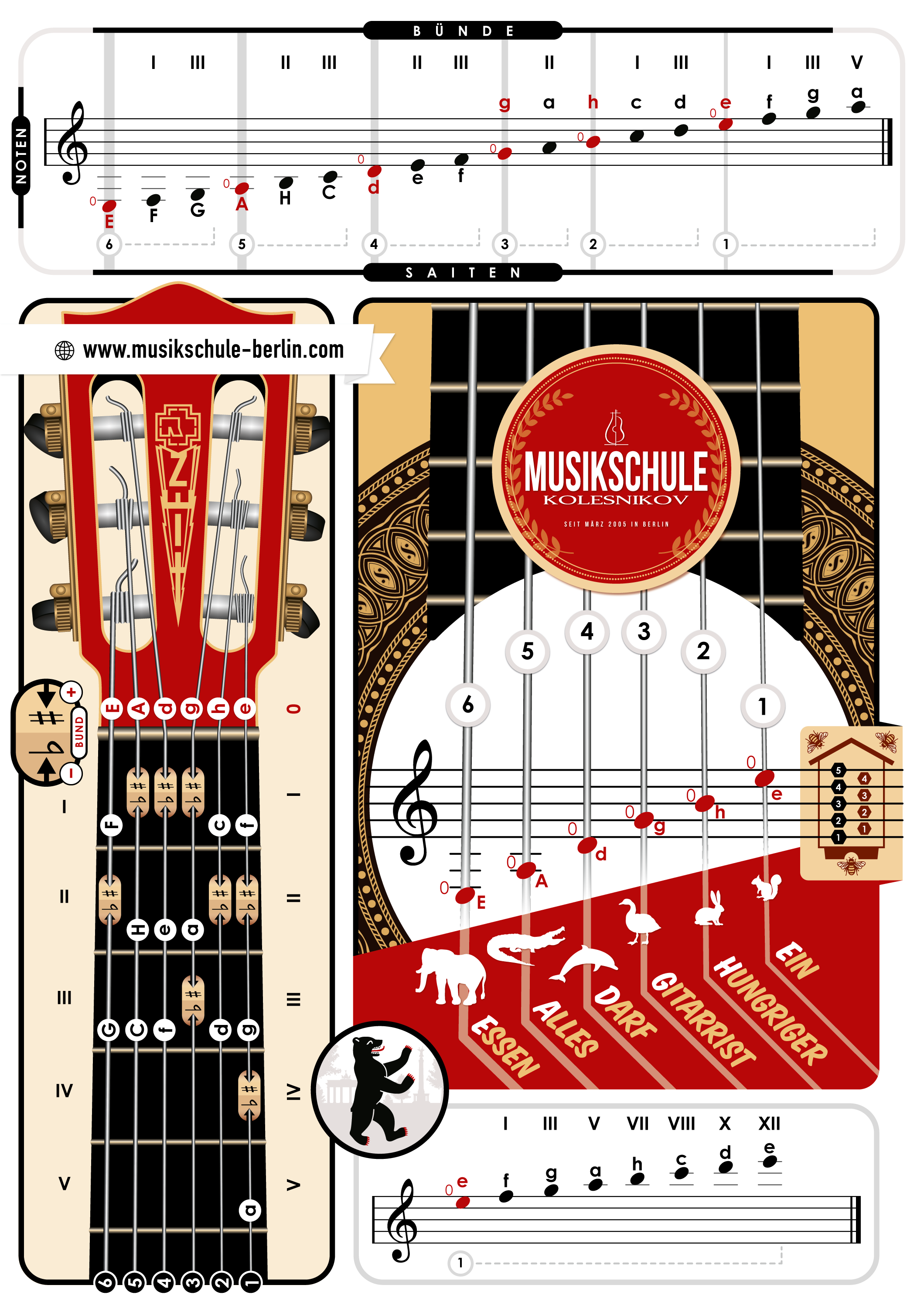 Musikschule Kolesnikov in Berlin • Gitarre